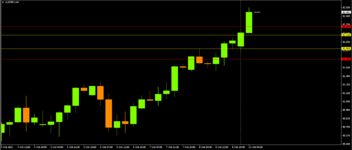 AUD JPY.png