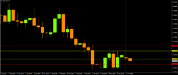 EUR AUD.png