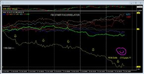 Forex Diary week ending 15th OCT  2021.JPG