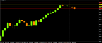 AUD JPY.png