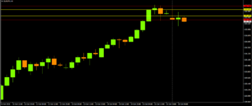 EUR JPY.png