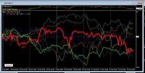 GBP week ending 22 OCT  2021.JPG