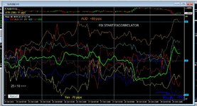 Forex Diary week ending 29 OCT 2021.JPG