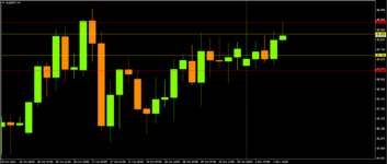 AUD JPY.png