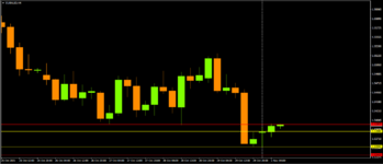 EUR AUD.png