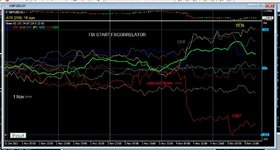 Forex Diary week ending 5th Nov 2021.JPG