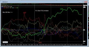 Forex Diary week ending 12th Nov 2021.JPG