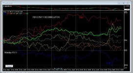 Forex Diary week ending 19th Nov 2021.JPG