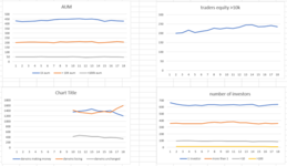 darwinex data 1.png