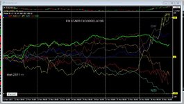 Forex Diary week ending 26 th Nov 2021.JPG