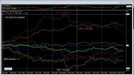 Forex Diary week ending 10th Dec 2021.JPG