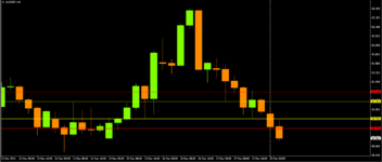 AUD JPY.png