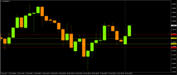 EUR AUD.png