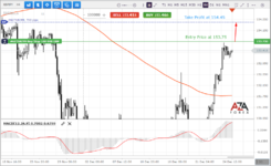 GBPJPY-24-12-2021-l.png