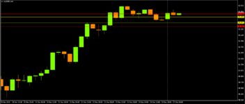 AUD JPY.png