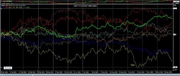 fxcorrelator indicator 2021.JPG