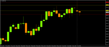 AUD JPY.png