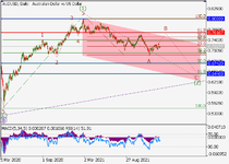 audusd_2.png