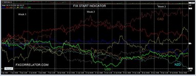 Forex Diary jan 2022.JPG