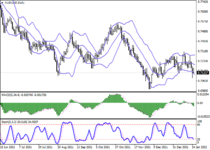 audusd_2.png