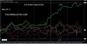 Forex Diary week ending 28th Jan 2022.JPG