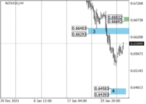 nzdusd_1.png