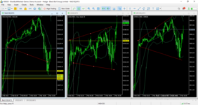 mega poke through Dow.png