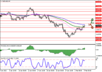 nzdusd_1.png