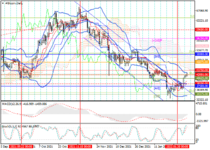 btcusd.png