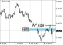 nzdusd_1.png