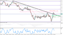 eurusd_signal.png