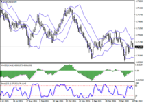 audusd_3.png