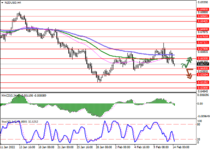 nzdusd_1.png