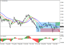 audusd.png