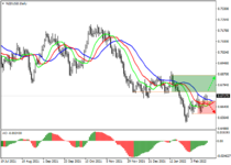 nzdusd_1.png