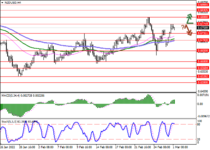 nzdusd_1.png