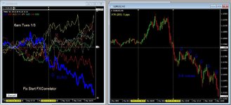 Forex Diary for 1st March 2022.JPG