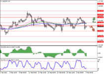 usdjpy_1.png