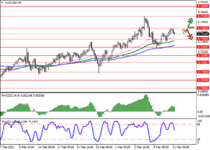 audusd.png