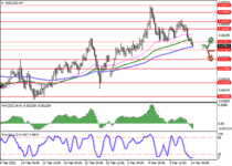 nzdusd_1.png