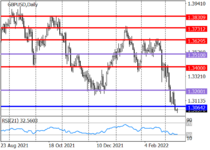 gbpusd_2.png