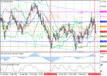 audusd.png