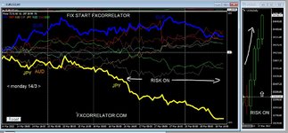 Forex Diary week ending 18th March 2022.JPG