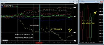 Forex Diary week ending 25th March 2022 (2).JPG