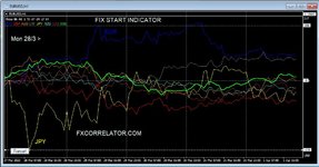 Forex Diary week ending 1st April 2022.JPG