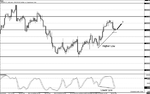 jpy-4hr-s.gif