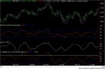 RSI STUDY DOW.JPG