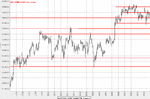 DAX1MONTH.GIF