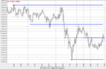 dax1day2.GIF