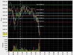 dax5min.jpg